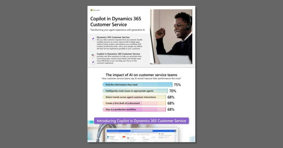 SafePCSolution's tweet image. Is there anything #GenAI can&apos;t do? Check out this infographic to see how Copilot in @MSFTDynamics365 is improving the performance of customer service teams in game-changing ways. stuf.in/bhhb75