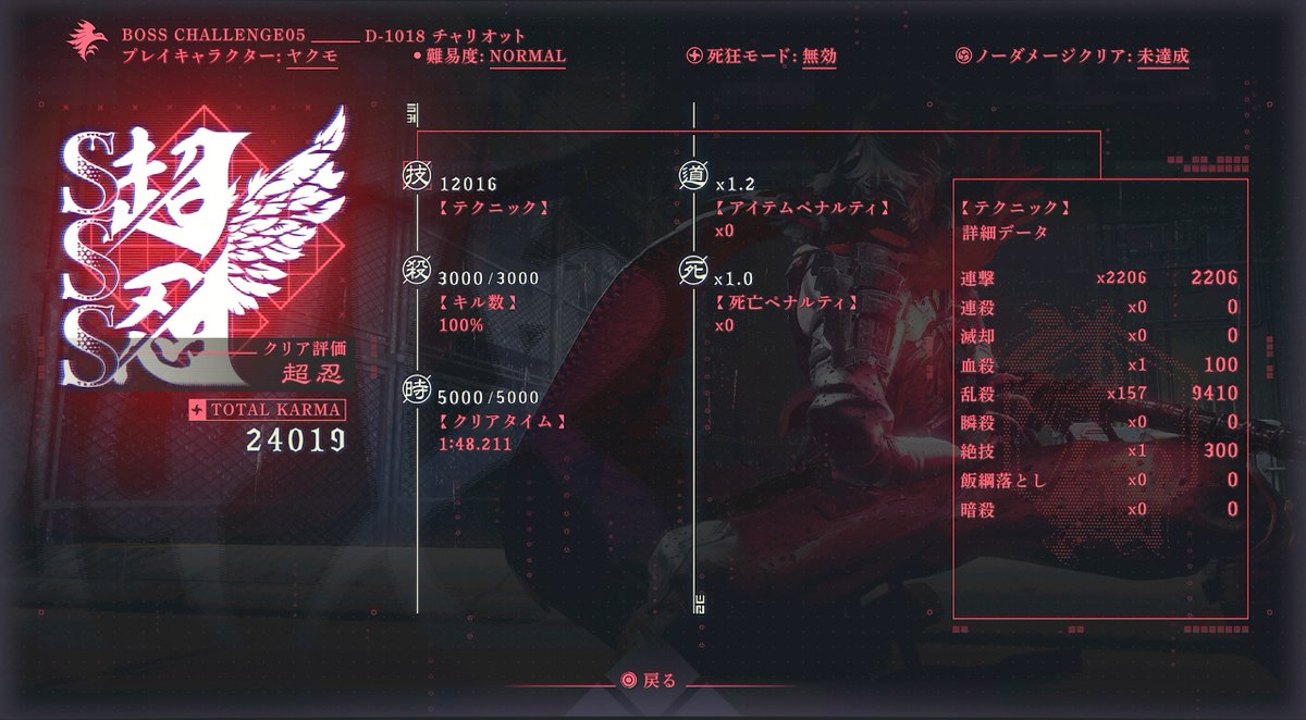 すじこ (@sujiko44) / Posts / X