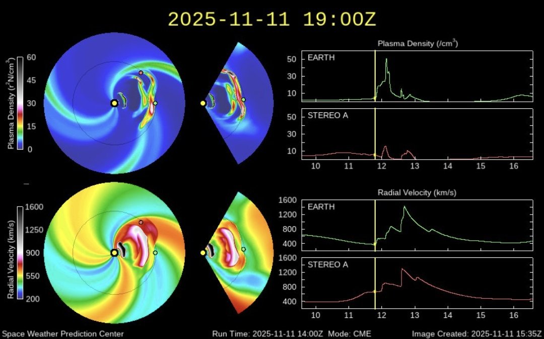 衝撃波インパクトが24時で3回、その後、最後に記録的な高速CMEが到来します。まもなく第一波です。日本時間の今日と明日は、非常に大きな磁気嵐が発生するかもしれません #オーロラシチズン