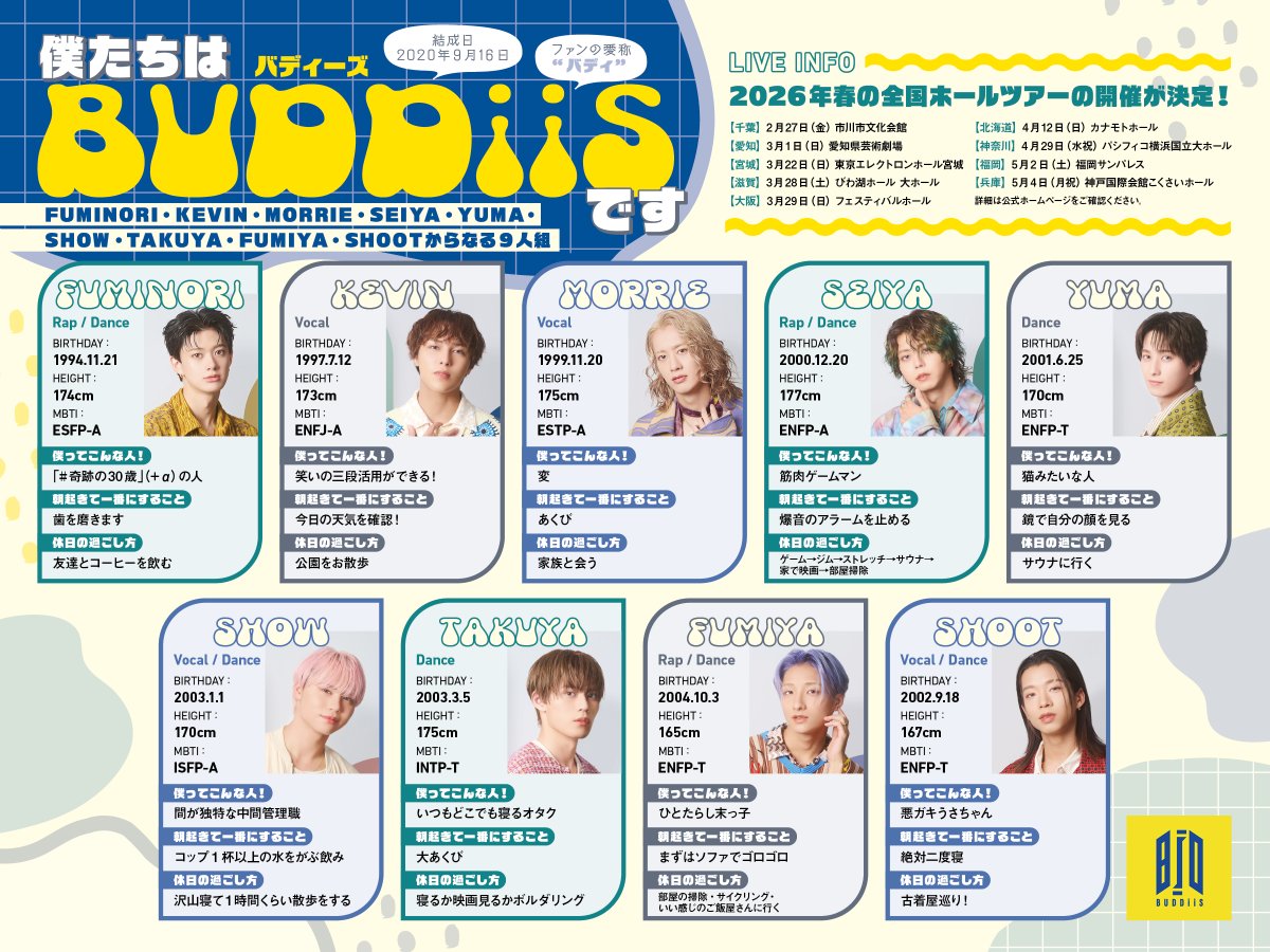 BUDDiiS.official (@buddiis) / Highlights / X