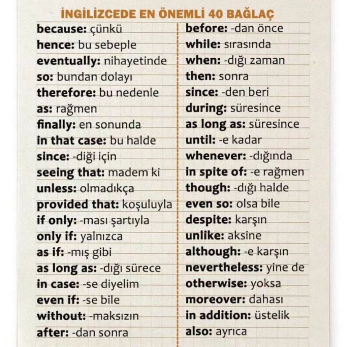 İngilizcede en önemli 40 bağlaç. Kaydetmeyi unutmayın.