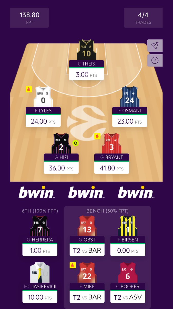 Βρείτε τον impostor γτπμ.
#paobc 
#EuroLeagueFantasy