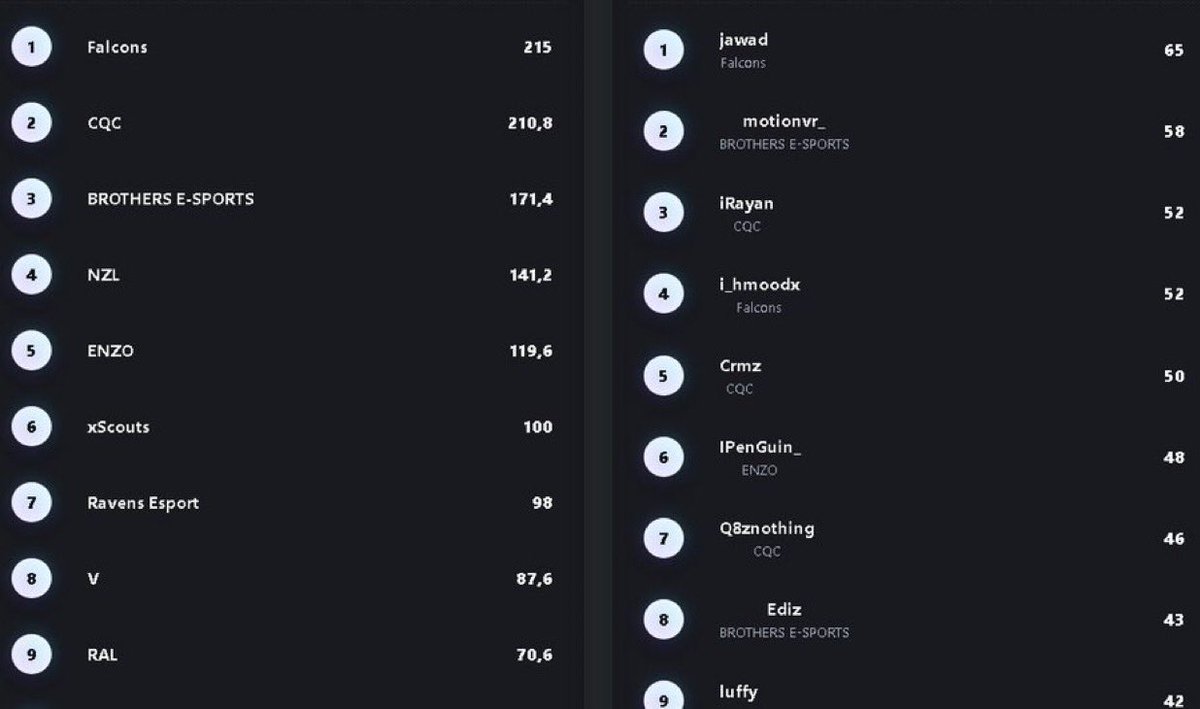 Falcon hmood tweet media