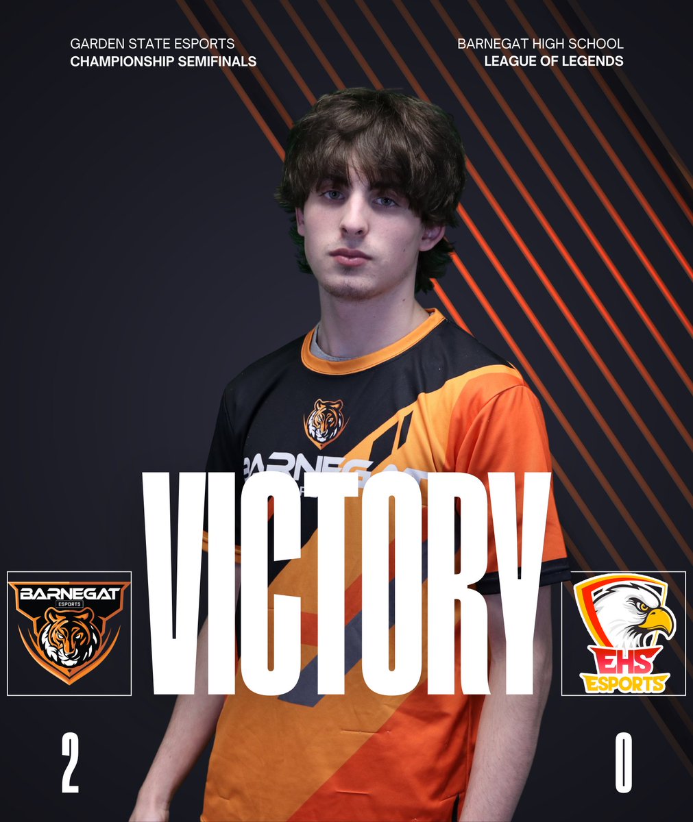 WE'RE GOING TO FINALS! 1st seed Barnegat LoL takes down 4th seed Edison 2-0, GGWP! Barnegat LoL has punched their ticket to the live event at <a href="/GSEsportsorg/">Garden State Esports</a> on Saturday, November 22nd! Player of the game goes to our jungler Travis Siciliano (junior)!