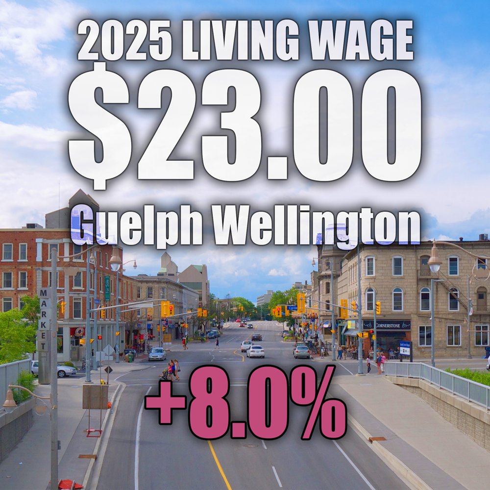 GW Poverty tweet media