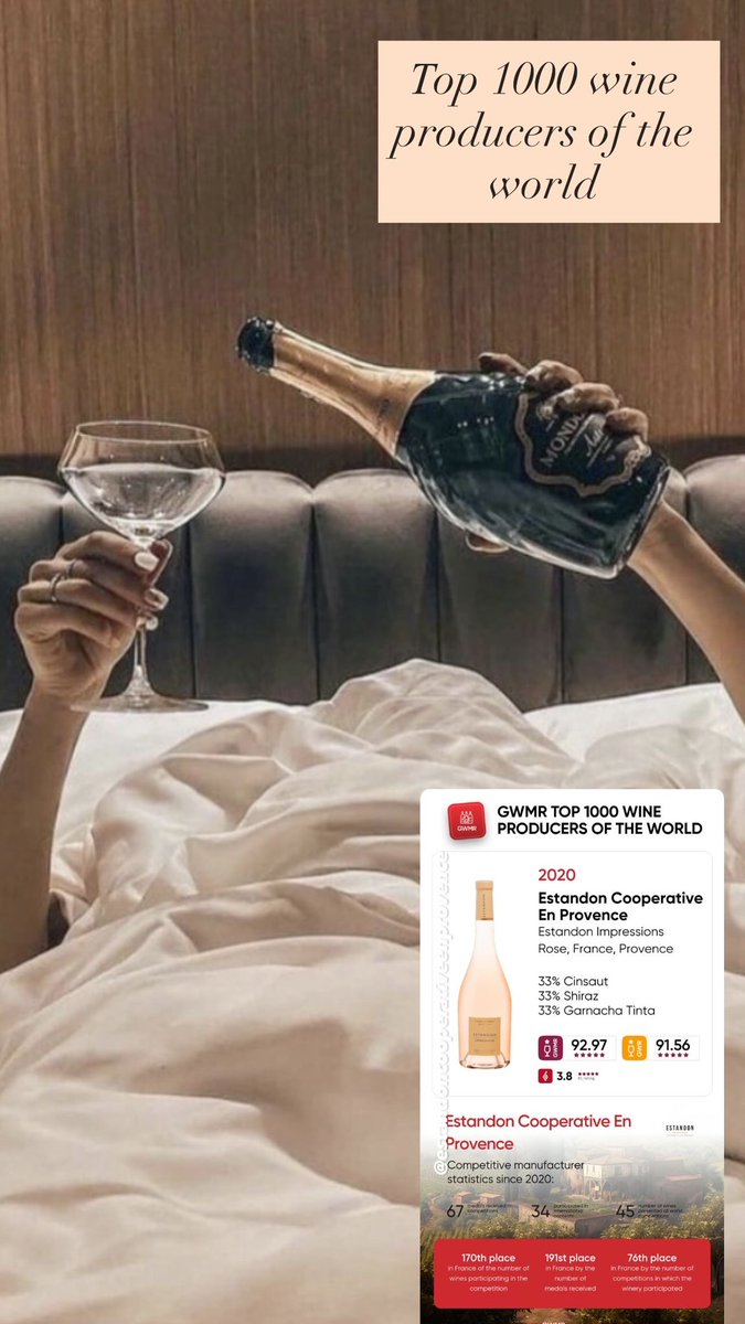 Global Wine Rating (GWR) powered by Gustos.Life tweet media