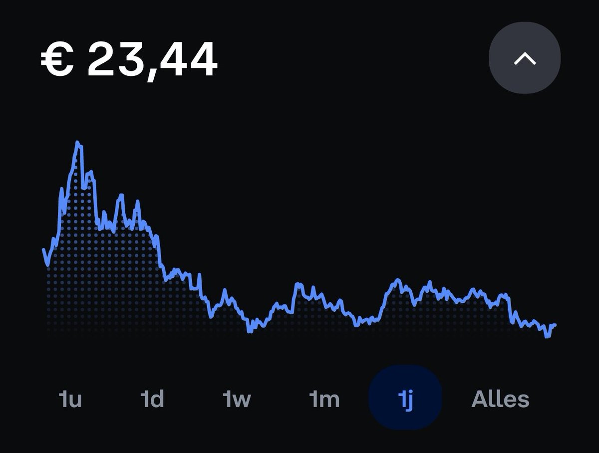 Mijn coinbase portfolio met zo een 25 shitcoins in, de bekendste zijnde Ethereum, die ik allen ooit gratis kreeg heeft ook nog niets gedaan dit jaar. Lambo moet nog even wachten 😂😂