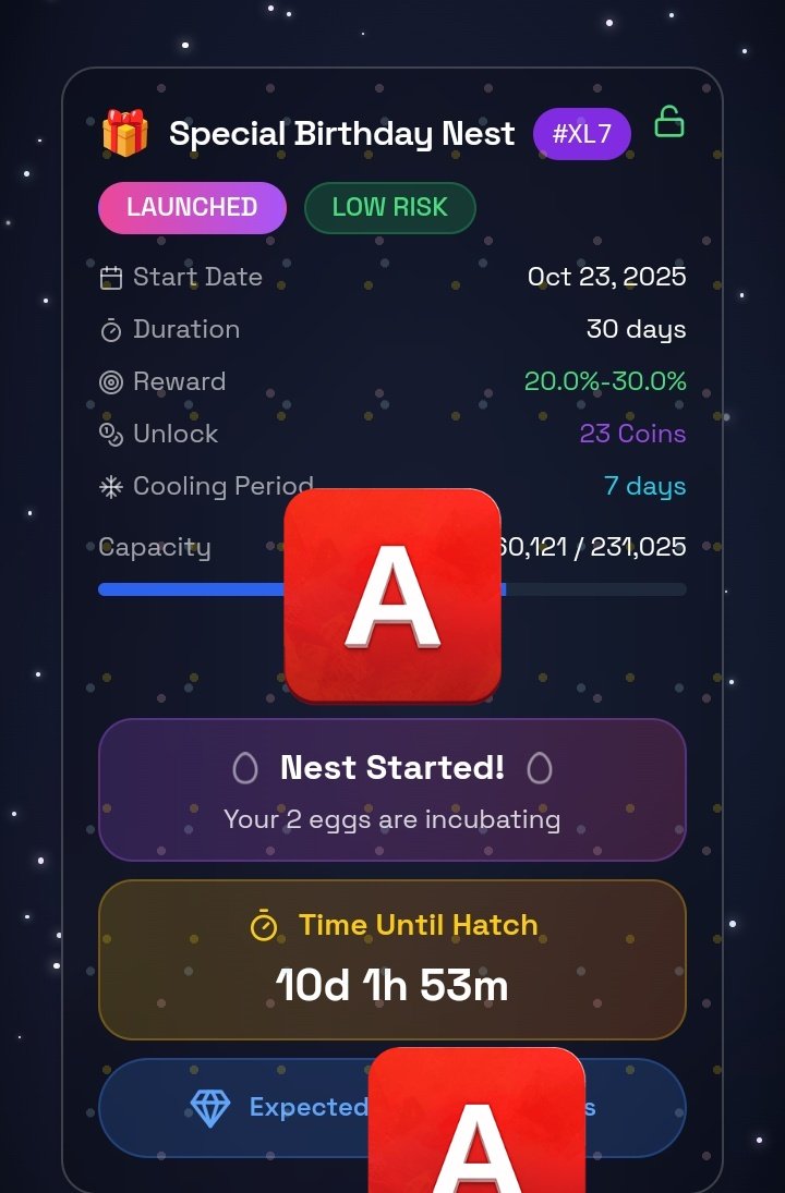 Just 10days till the special birthday nest hatches from <a href="/NigeNest/">NigeNest</a>.
Can't wait to see the next monthly nest <a href="/NigeOfficial/">Nige</a> will bring for us.
I know it's going to be good and great.
Let's always remember to do more when it comes to Nige.
<a href="/NigePredict/">NigePredict</a>