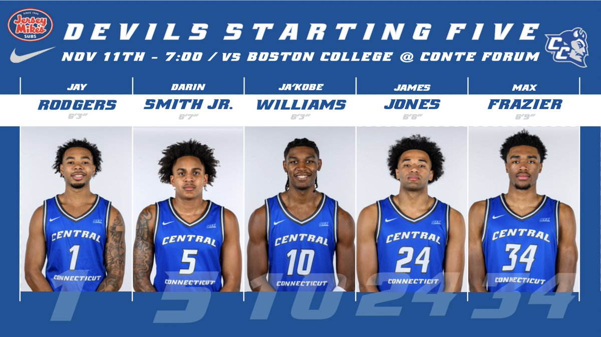 Tonights starting 5⃣...

#HardHittin #GoBlueDevils