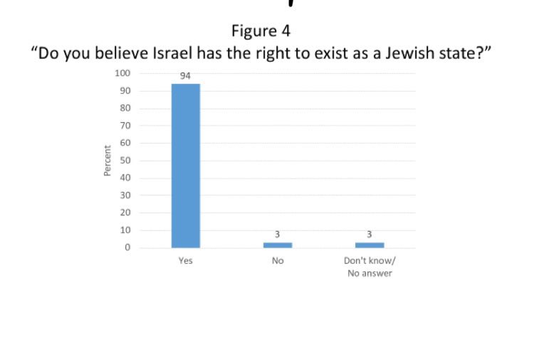 Jeffrey Sachs tweet media