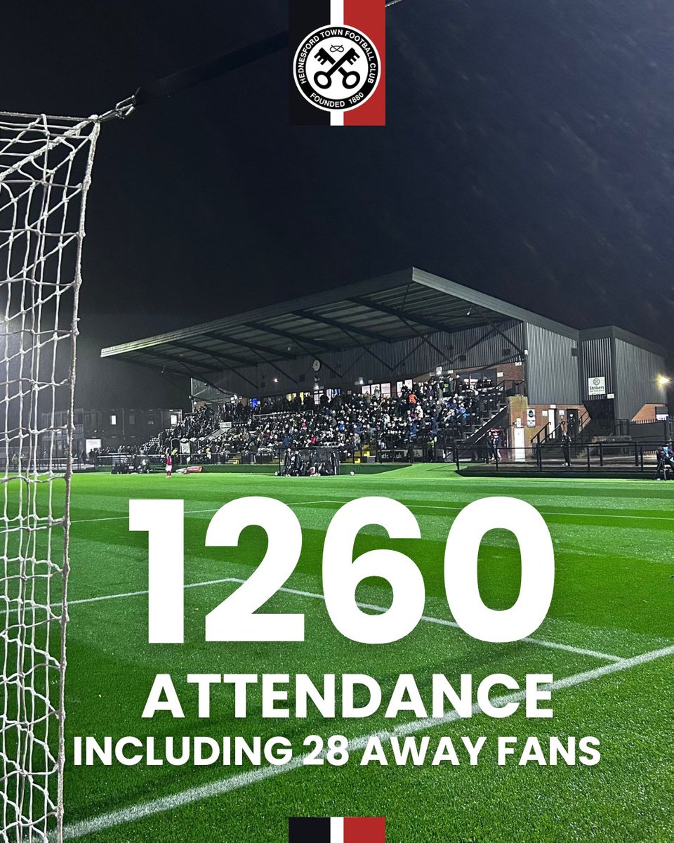 👏 Thank you to everyone who braved the weather tonight!

An attendance of 1,260 including 28 travelling fans and you could hear every cheer 🙌

#UpThePitmen ⚫⚪
