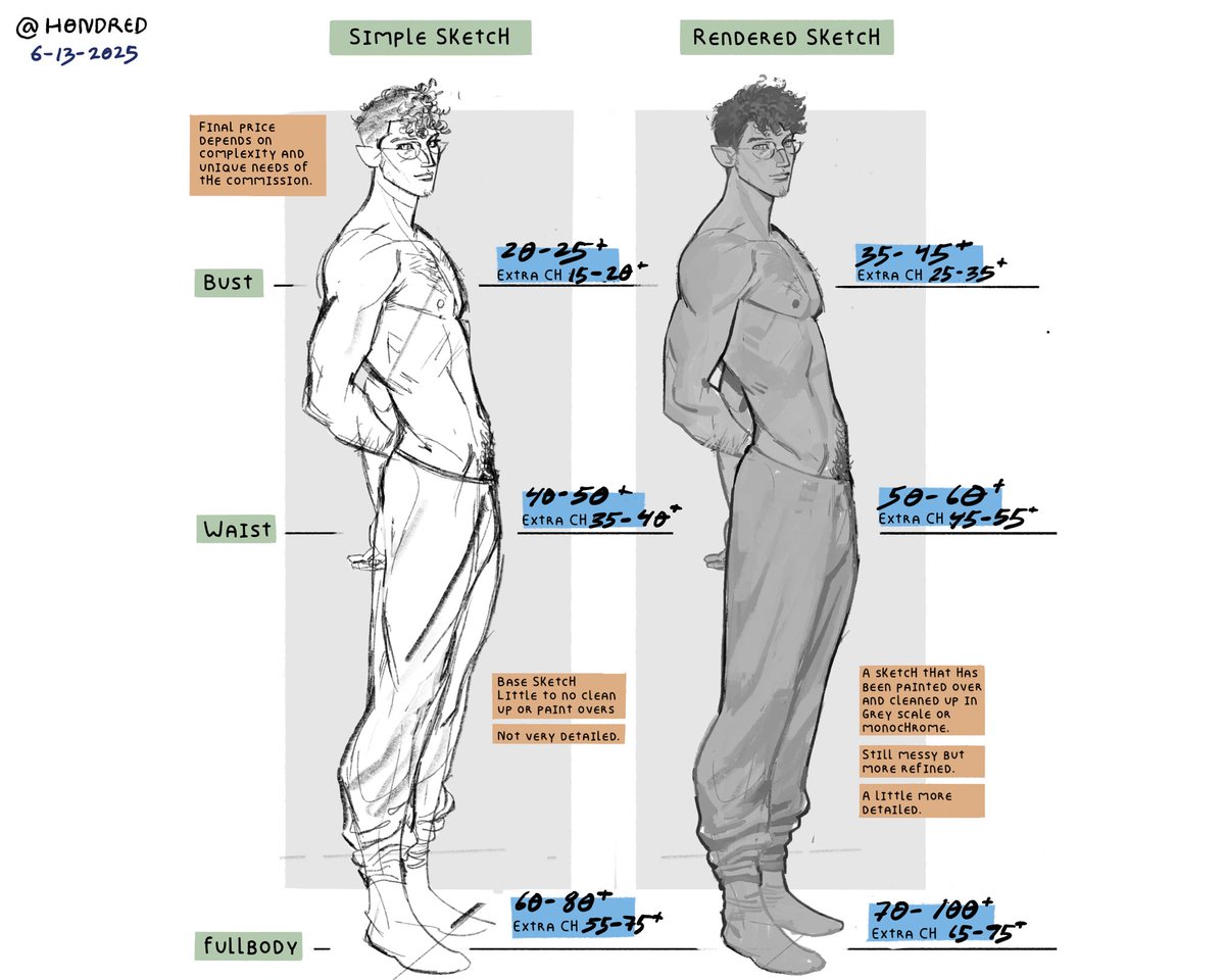 h0ndred's tweet image. Comms are opened!
Unfortunately I won’t be accepting any full color commissions😢
If you are interested feel free to send a dm! 👨‍🍳✍️