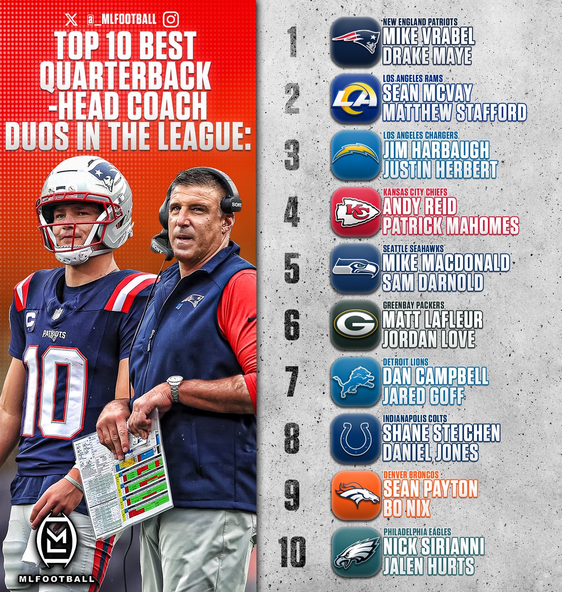 MLFootball tweet media