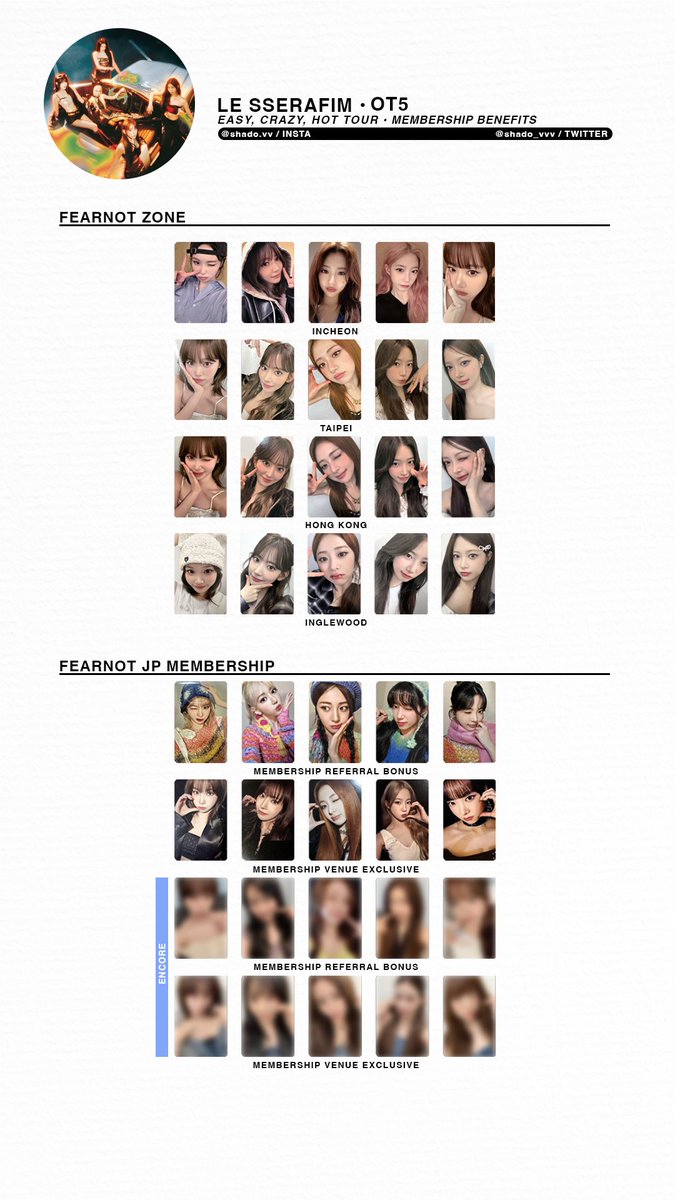 111125 - LE SSERAFIM - 2025 EASY CRAZY HOT Tour - OT5 offline