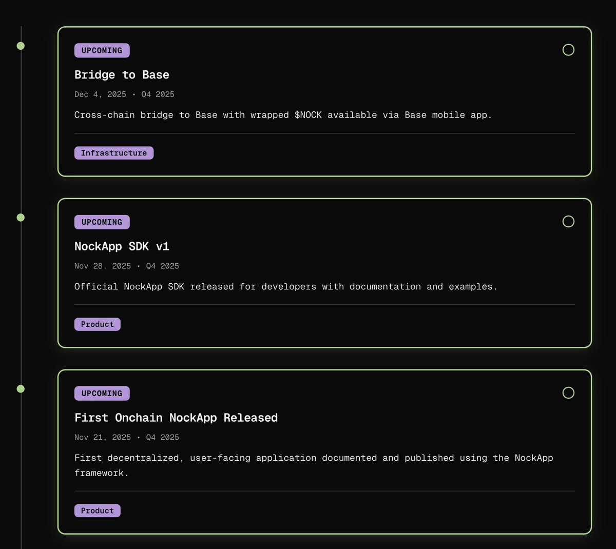 As you'll see from our roadmap page, we have a few updates:

We're planning to publish the first decentralized, user-facing NockApp on November 21.

We're planning to publish the first official v1 of a NockApp SDK on November 28.

With that exciting workstream coming to a head,