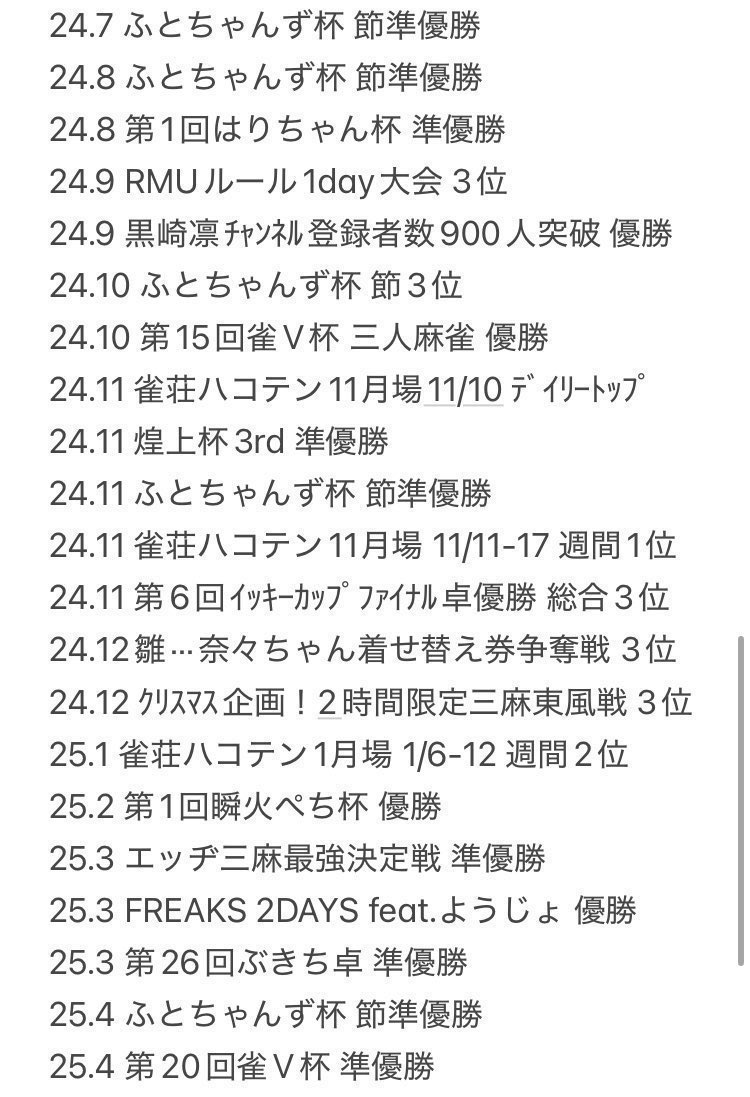 butouze's tweet photo. 固定ポスト差替📍
2025年あといくつ刻めるかねえ🤔 https://t.co/TchiGUy5Le