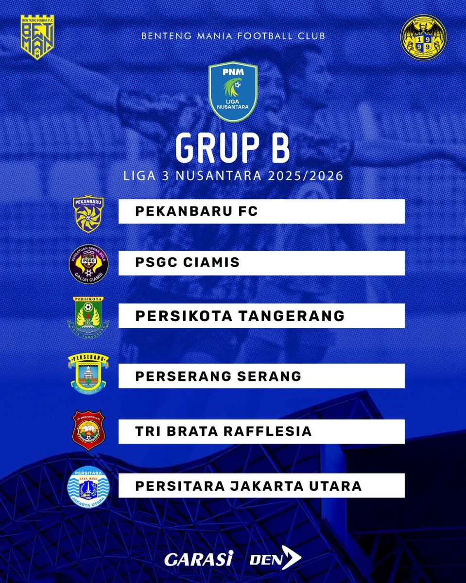 Benteng Mania tweet media