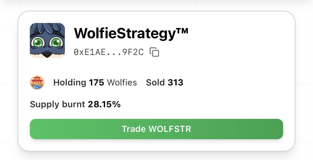 BURN EVERYTHING. $WOLFSTR

Almost 30% ⌛️