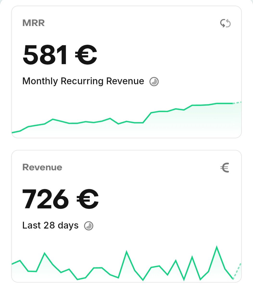 wolfgangknecht's tweet photo. After all these insane MRR screenshots, let's do the reality check as an indie mobile app dev. https://t.co/PYg3MCqM9m