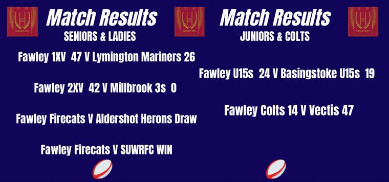 What a weekend for Fawley RFC! #Pitchero
pitchero.com/clubs/fawleyrf…