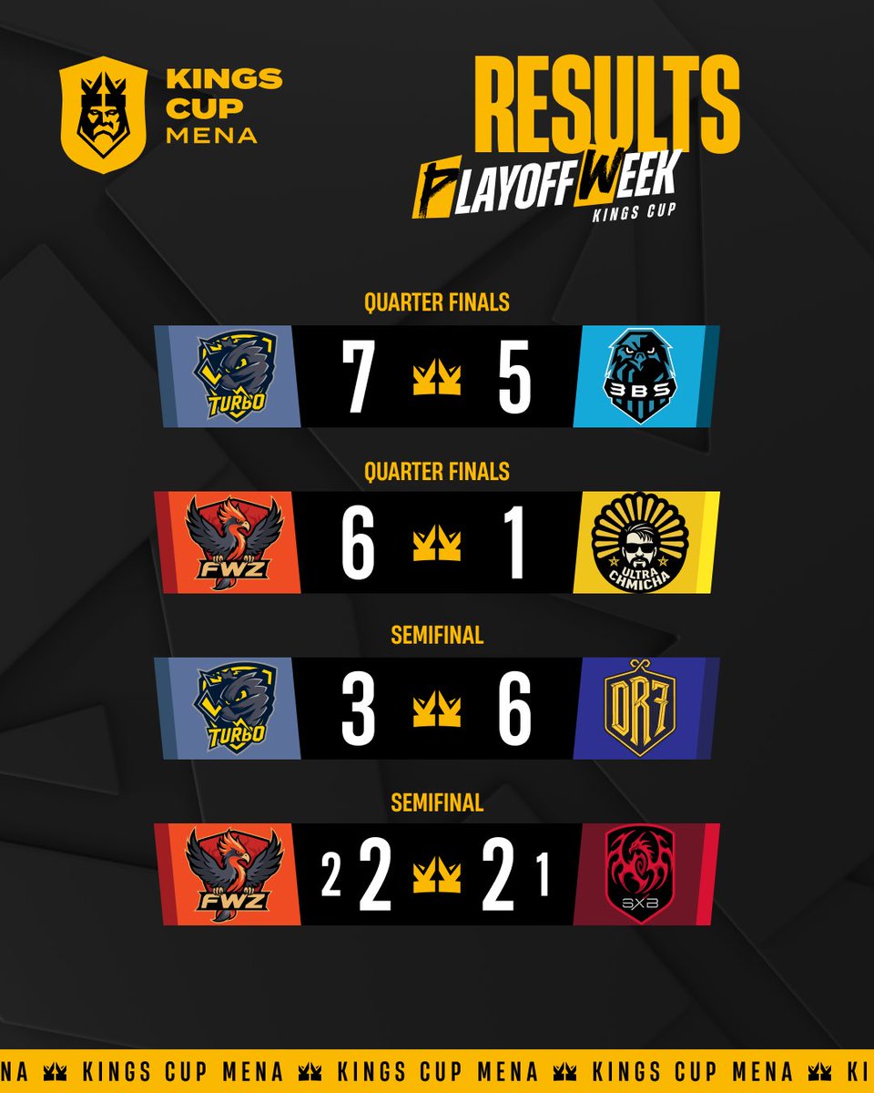 Kings League MENA tweet media