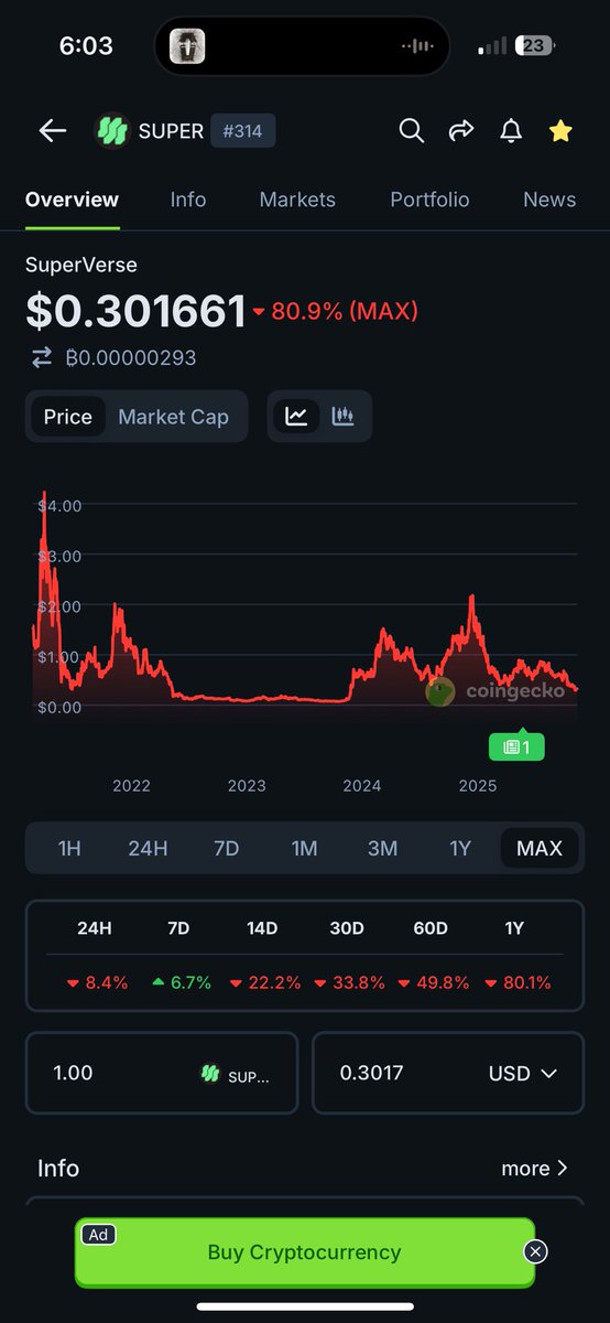 alvrz.eth tweet media