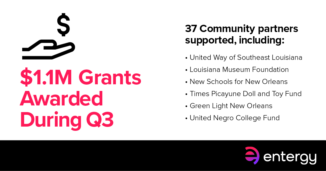 Last quarter, Entergy New Orleans awarded $1.1 million in grants to support nonprofits advancing education, cultural enrichment, equity, and family support.

Together, we’re making a difference. 💟 

#WePowerLife

Click ⬇️ for more information about our Entergy Foundation grants.
