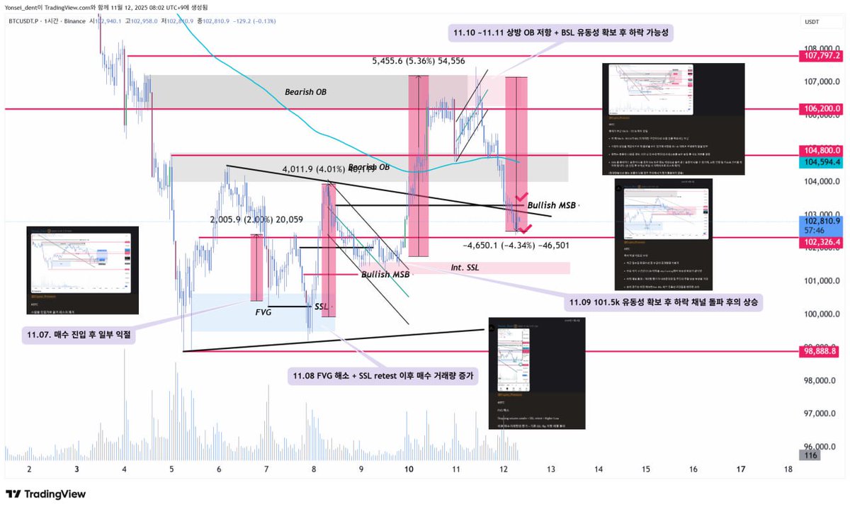 FXDB판매ꊨ【TG : @FACTDB】❊코인본사티엠디비.fhk