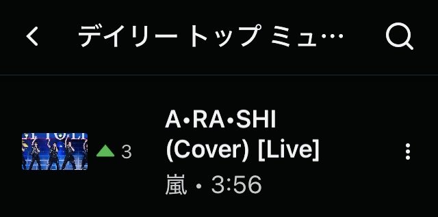 Miryri🗝️（りっchan🍒） (@Miryri187219) / Posts / X