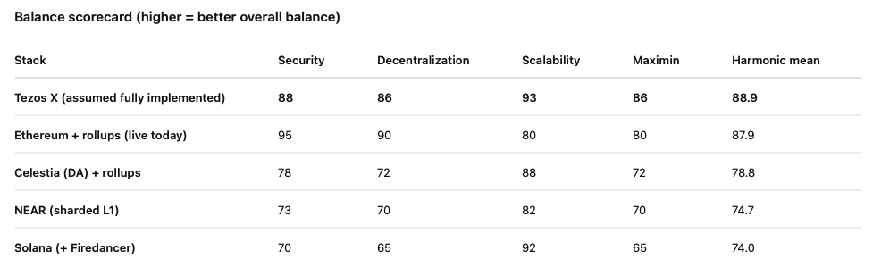 𝕁𝕠𝕤𝕙 𝕁𝕒𝕣𝕣𝕖𝕥𝕥 tweet media