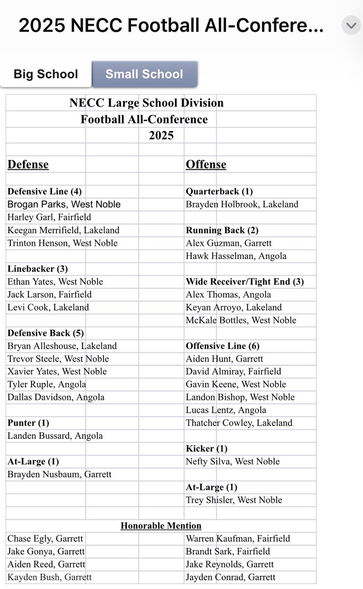 Glenn Marini tweet media