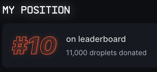 NGBxShpend's tweet image. The next phase of Project RAID is here.

Come dethrone me on the leaderboard and land some wicked art by the legendary @siriuscrocodile.

See you Apes on the LB.