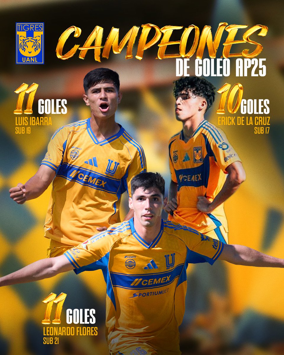 🏆⚽ ¡Campeones de Goleo con Perfil Tigre!