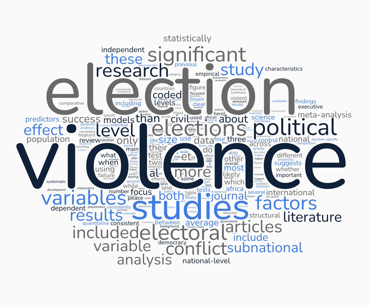 📢A #NewResearchArticle by #ANUExpert Dr. Richard Frank <a href="/richwfrank/">Richard Frank</a> provides new insights into election violence: His meta-analysis of 581 models reveals key predictors and future research ideas related to specific triggers, perpetrators and targets.
ℹ️ doi.org/10.1177/002234…