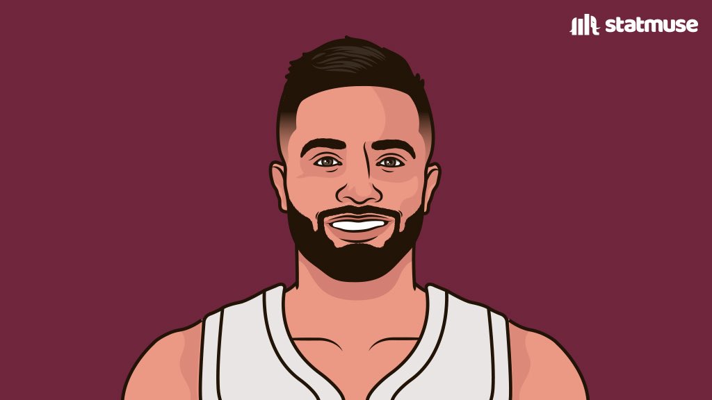 Heat_Muse's tweet image. Cavaliers out tomorrow vs. Miami:

Darius Garland 
Donovan Mitchell 
Evan Mobley
Max Strus 
Jalen Tyson
Larry Nance Jr. 

Sam Merrill 40-bomb incoming 🤦‍♂️