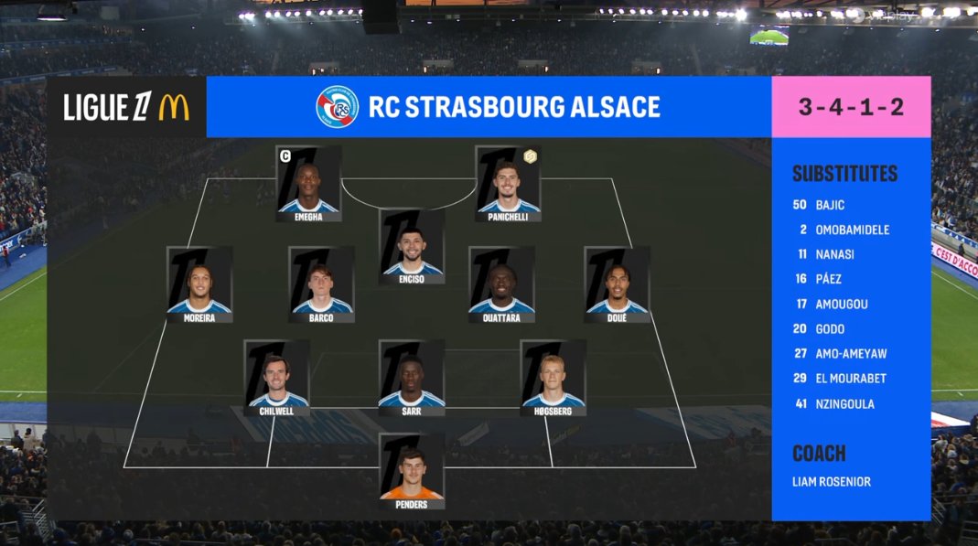 foet247europa's tweet image. Emmanuel Emegha scored a brace as Strasbourg beat Lille 2-0. #RCSALOSC