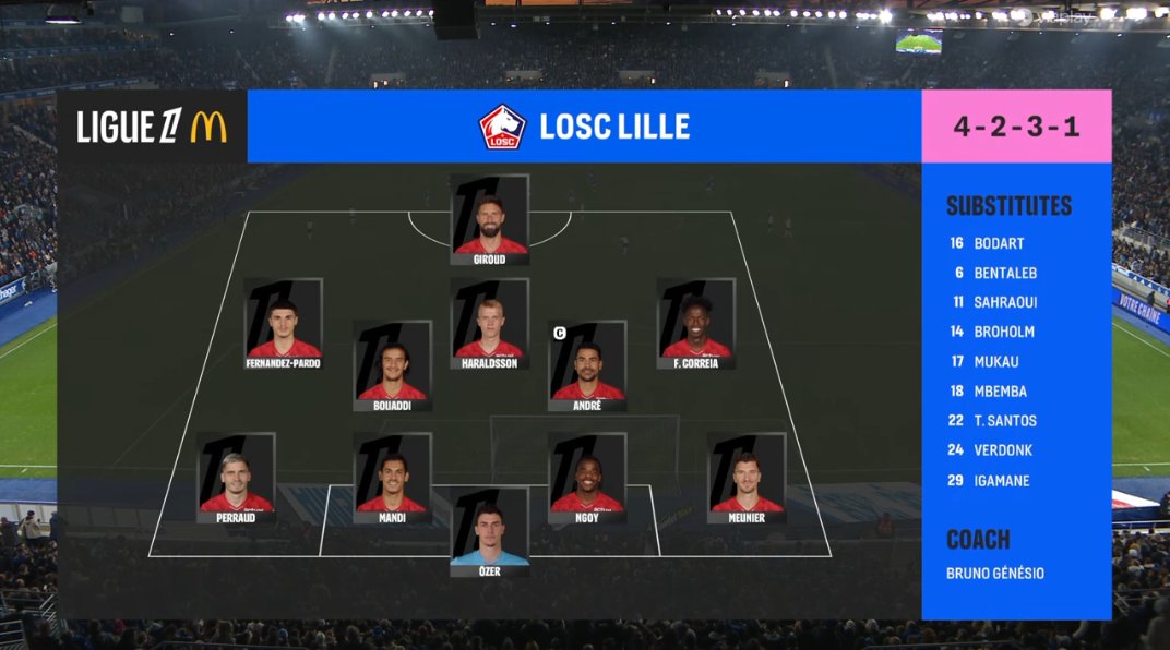 foet247europa's tweet image. Emmanuel Emegha scored a brace as Strasbourg beat Lille 2-0. #RCSALOSC