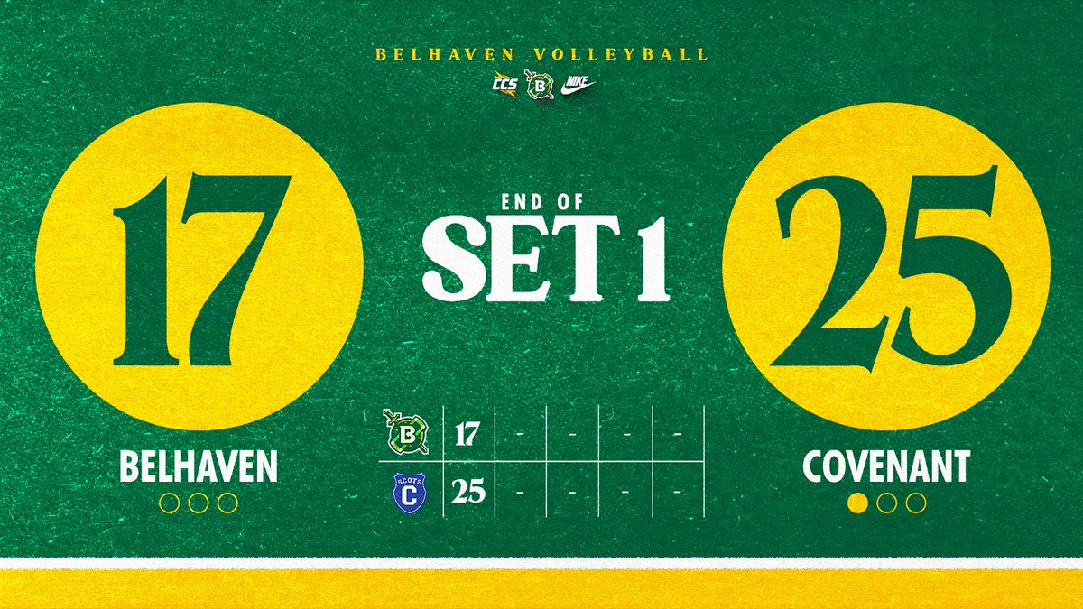Covenant takes the opening set

#GoGreen