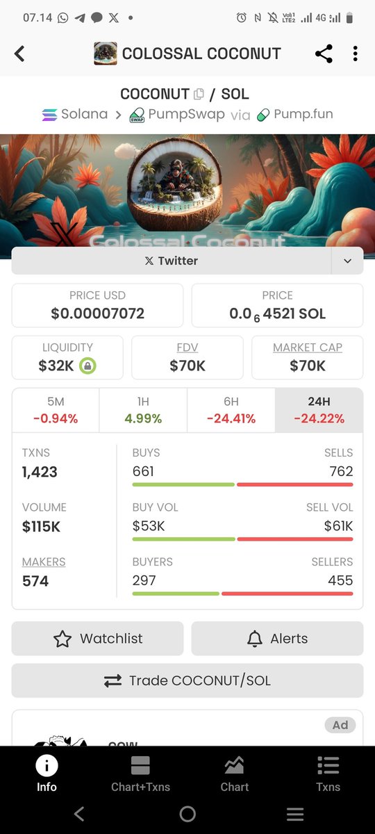 Just gambled Colossal $coconut

sooner or later elon will mention colossal coconut a lot

Ca : AiuRXJ6sFuT1nxp4mV7GoYif64G9vC1hbyCYVyZYpump