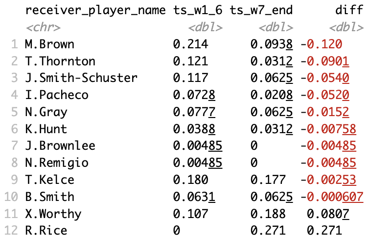 Tej Seth tweet media