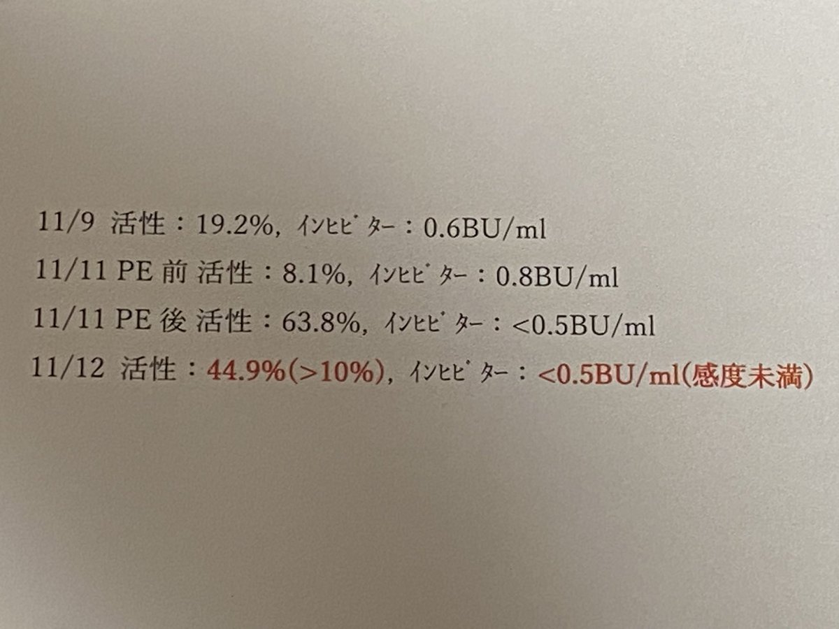 mo_fu_mo_fu_mo's tweet image. 風船飛んだ〜〜〜🎈
実は寛解記念日(?)でもあったりするのですよ。1年何事もなく良かった☺️
