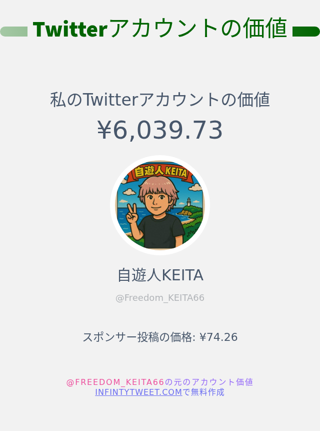 Freedom_KEITA66's tweet photo. 私のTwitterの価値は : ¥6,039.73

➡️ https://t.co/eKuh0vwy9w https://t.co/E1WiB5tZyy