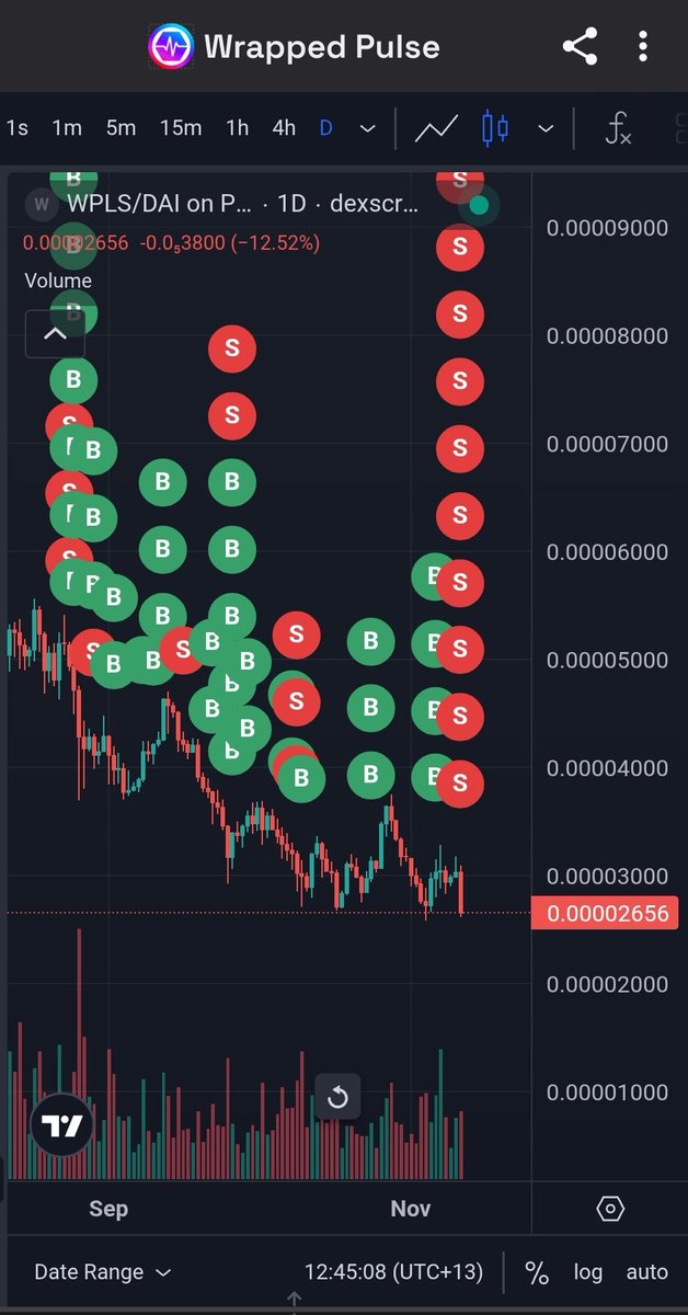 Cryptosolv tweet media