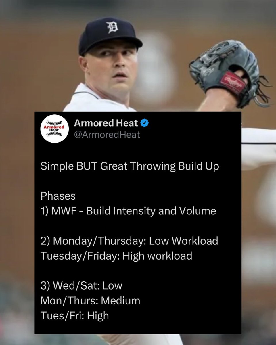 The 3-Step Throwing Buildup (Sample Schedule At The Bottom👇)

Phase 1 — Foundational (M/W/F throws)
Build intensity and volume slowly with a full recovery day between throws. Perfect for the first weeks of the offseason to start the ramp without stacking fatigue.

Phase 2 —