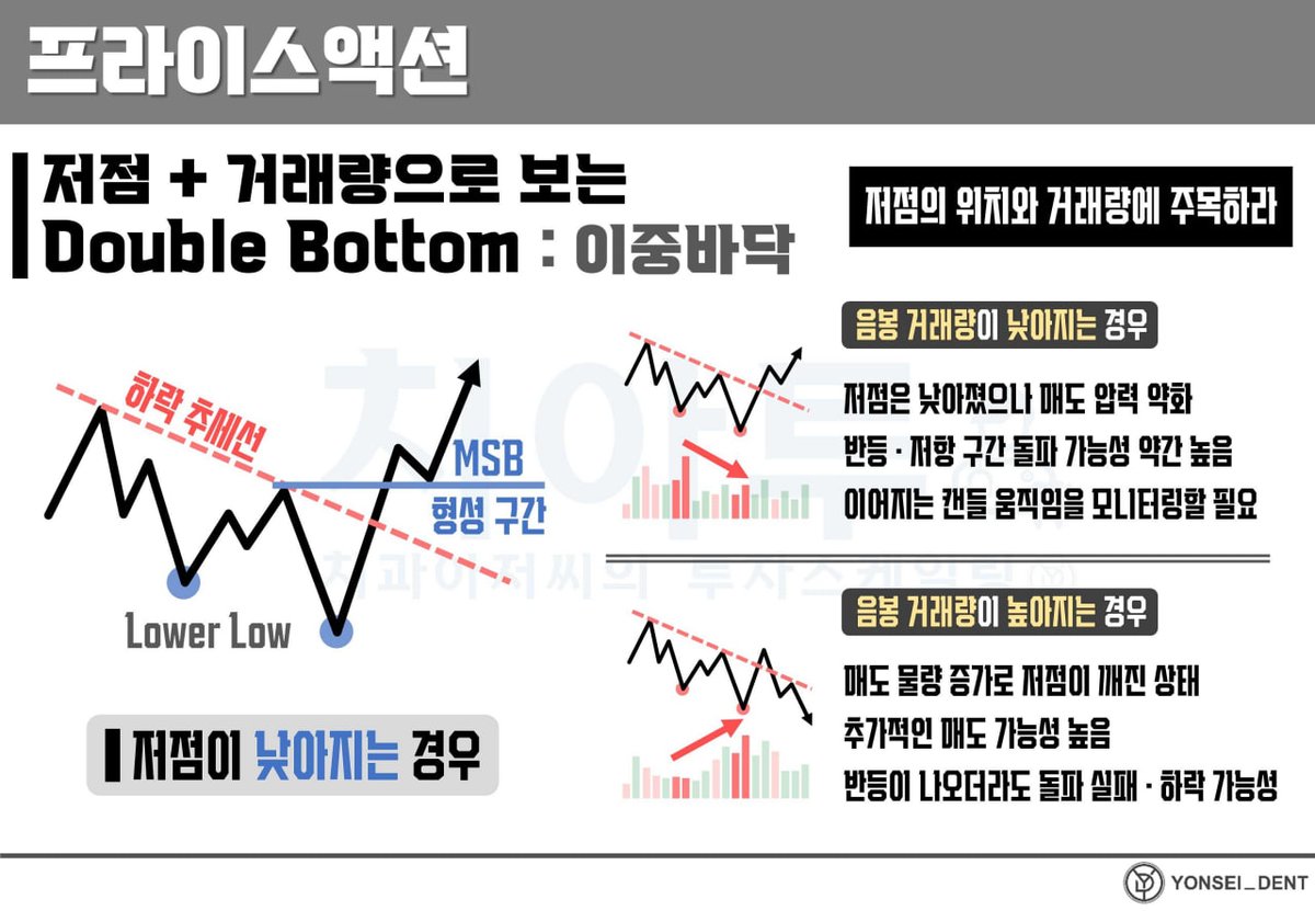 아이스거래방법✩LSD ❴탤래𝐎𝐁𝐀𝐍𝐆𝐑𝐘𝐀𝐍❵ 강남구매.eth