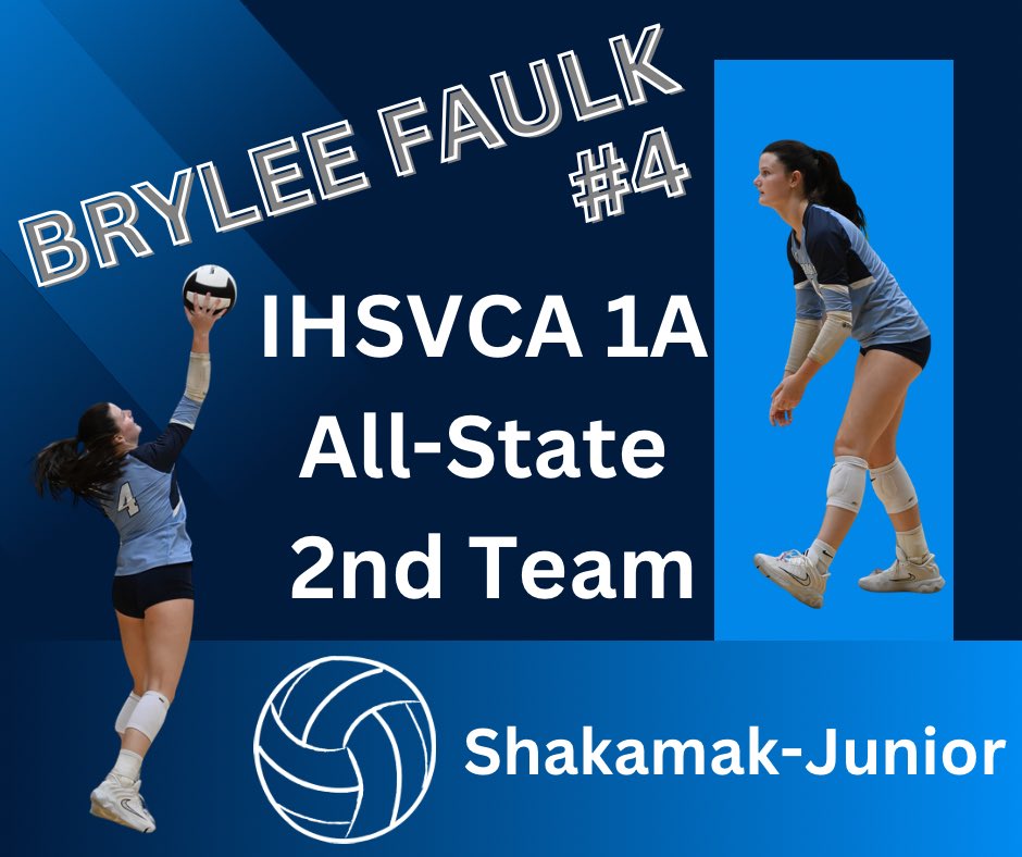 🔥 Let’s go, Brylee Faulk!! 👏🎉
All-State 2nd Team!! One of the TOP 28 players in Indiana 1A, what a huge accomplishment! 💙💪 So proud of you, Brylee!! ihsvca.com/1a-all-state-h…
  <a href="/bryleefaulk/">brylee</a> <a href="/ihsvca/">IHSVCA</a> <a href="/IHSAA1/">IHSAA</a> <a href="/PrepDig/">Prep Dig 🏐</a>