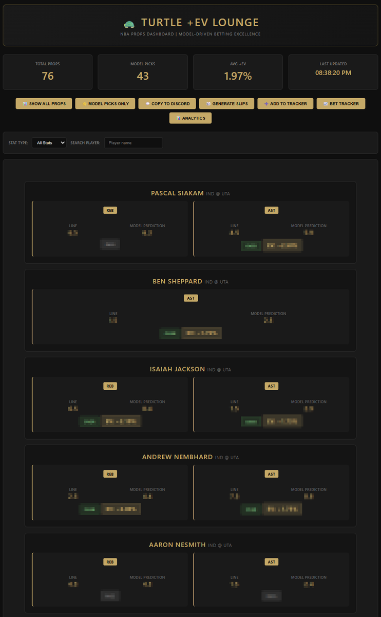 turtle_ev's tweet image. I find it oddly therapeutic working on building prop models/dashboards/analytics after working on a computer all day long. 

Can&apos;t wait to paper bet these for a couple of weeks. 🐢