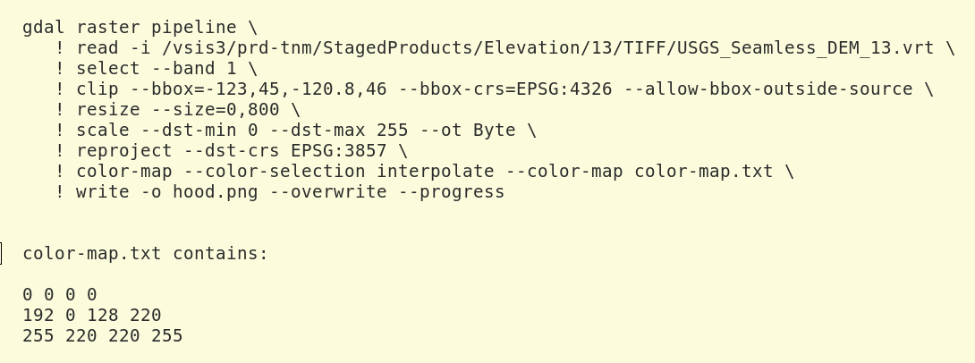 postholer's tweet photo. GDAL CLI version 3.12.0 is out!
#gdal #gis https://t.co/LM7I0kWZtI