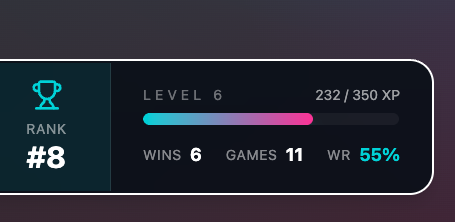 6 wins in the last 30 mins. 

That means I'm getting paid hourly like $120 bucks an hour.

Cracked at trading, cracked at Fallana, if only I was cracked at getting bitches.