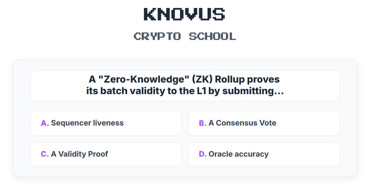 Knovus Crypto School is in Session! 

Today's topic: Zero-Knowledge (ZK) Rollups.

Hint: The "ZK" is key. The entire security model is based on advanced cryptography to prove a statement is true, without revealing the statement itself.

The question is now live on the Knovus